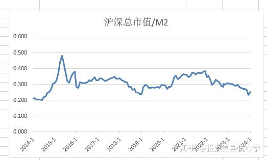 沪深股通|青岛银行7月15日获外资卖出0.06%股份