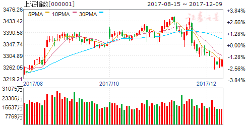 沪深股通|新里程7月15日获外资卖出0.06%股份