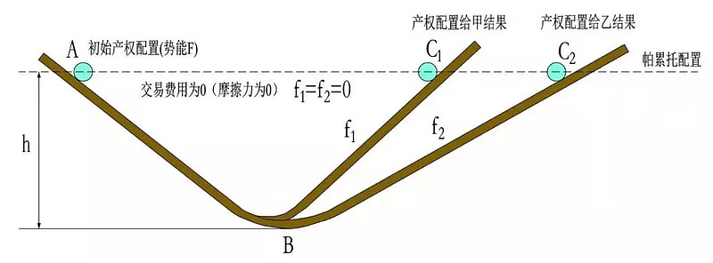 涨停雷达：汽车芯片+车联网+商用密码+网络安全+量子科技 格尔软件触及涨停