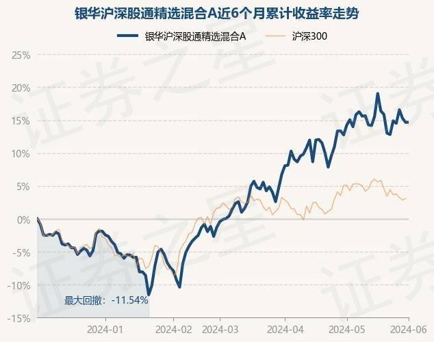 沪深股通|天风证券7月19日获外资卖出0.03%股份