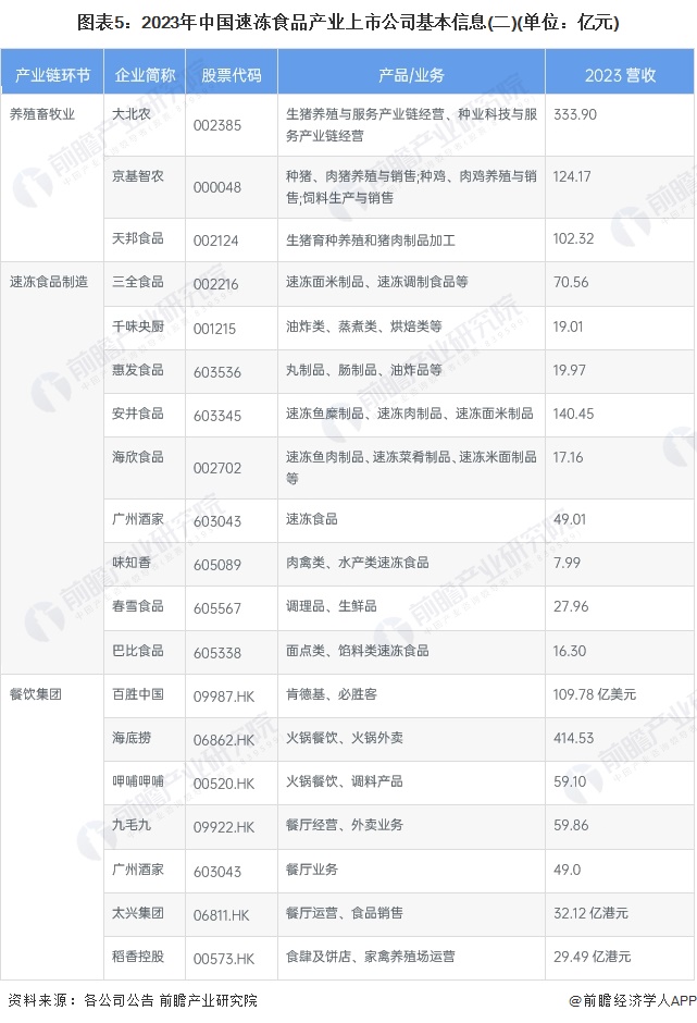 【最全】2024年中国反渗透膜行业上市公司全方位对比(附业务布局汇总、业务规划等)