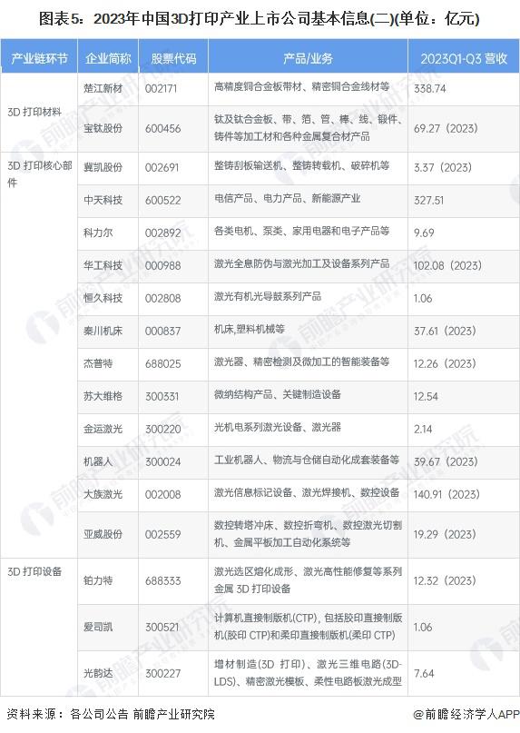 【最全】2024年中国反渗透膜行业上市公司全方位对比(附业务布局汇总、业务规划等)