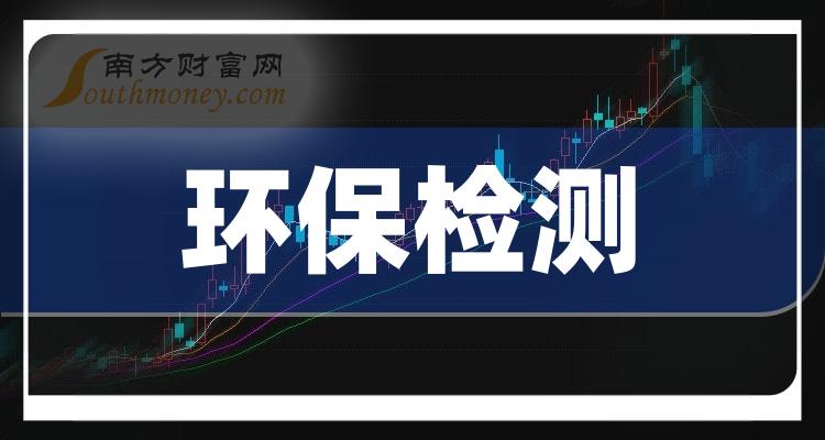 汽车周观点：第一周交强险同比+2.2%，继续看好汽车板块！