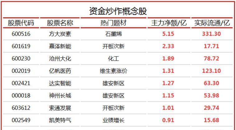 金融早参 | 多家银行智能通知存款产品15日起下架