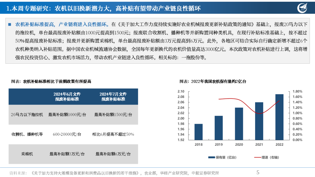 汽车行业行业周报：出口产业链上半年业绩高景气，以旧换新补贴力度加大稳定下半年车市内需