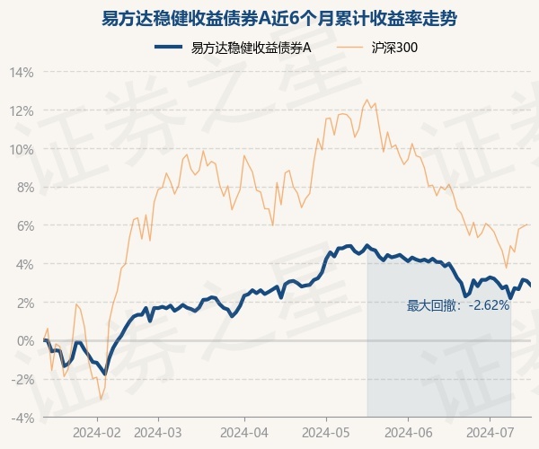 沪深股通|木林森7月31日获外资买入0.22%股份