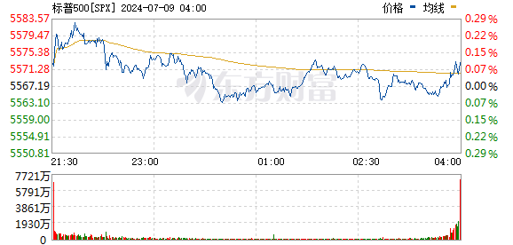 沪深股通|木林森7月31日获外资买入0.22%股份