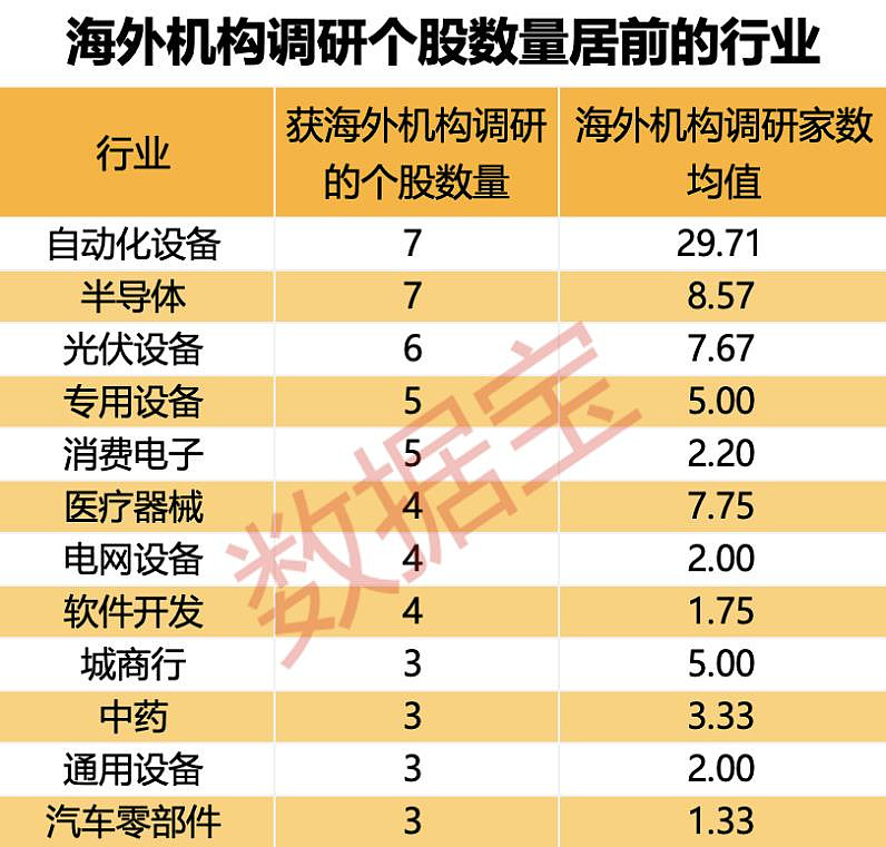 中控技术：7月16日接受机构调研，富达国际、行健资产参与