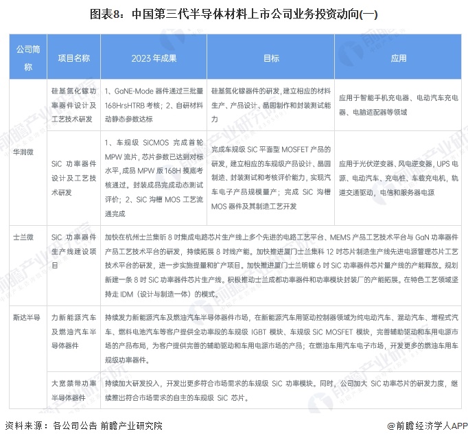 【干货】2024年中药行业产业链全景梳理及区域热力地图