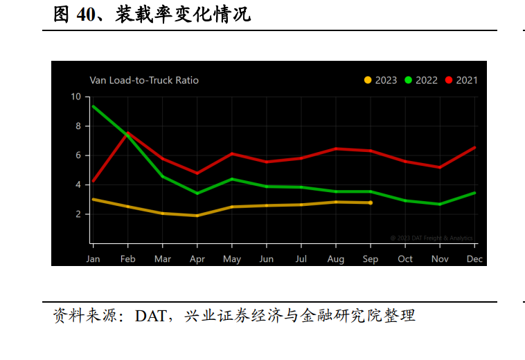 电新&公用行业2024年中期投资策略报告：顺势而为，穿越新周期