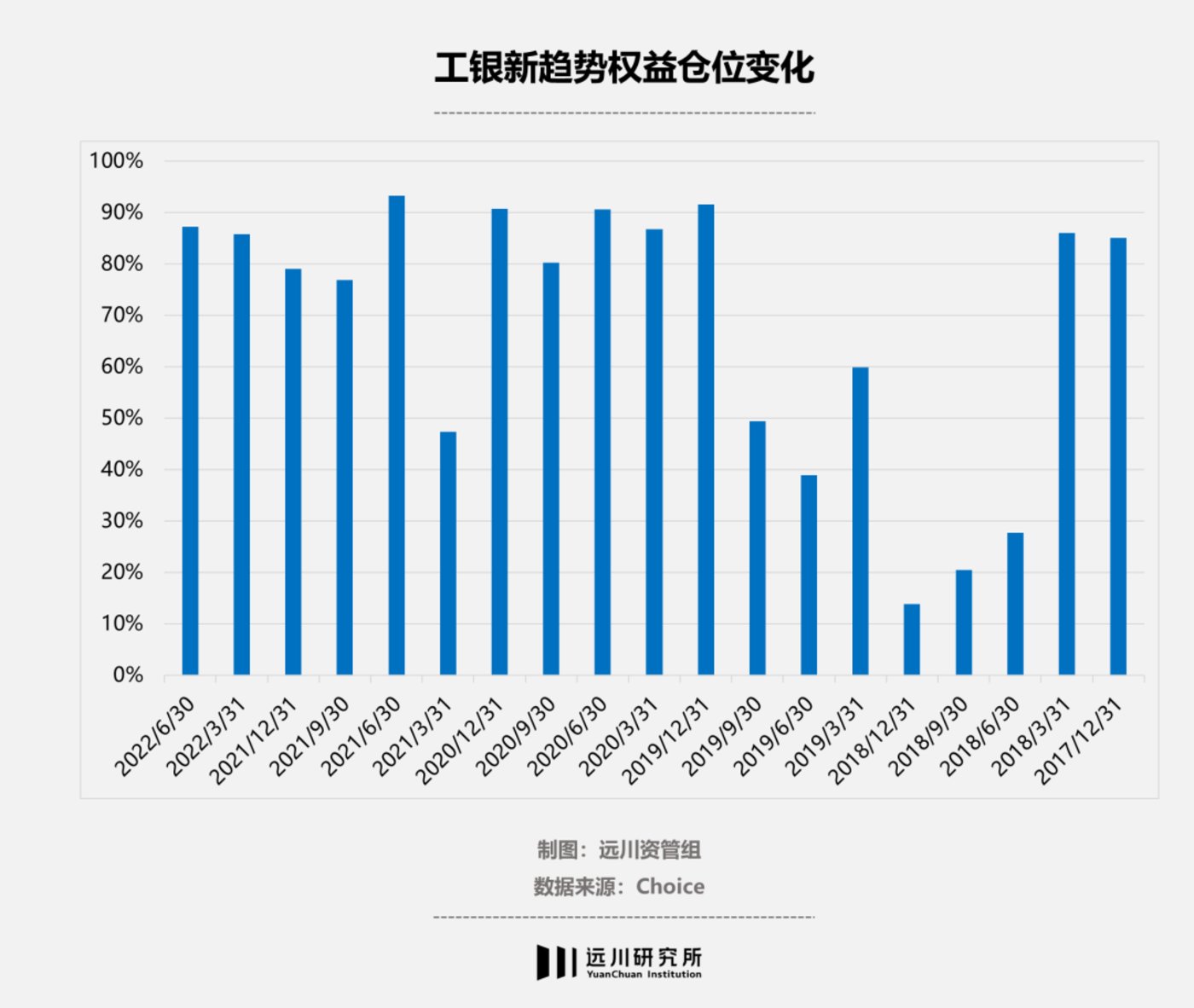 2024Q2银行板块公募基金重仓数据点评：银行重仓比例上升，红利价值延续