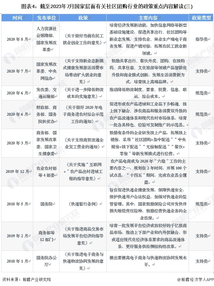 重磅！2024年中国及31省市PEEK材料行业政策汇总及解读（全）