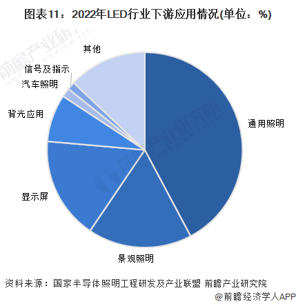 预见2024：《2024年中国电解水制氢行业全景图谱》(附市场现状、竞争格局和发展趋势等)