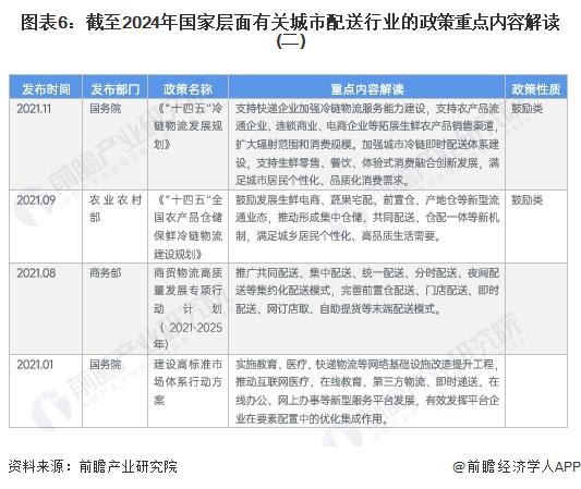 预见2024：《2024年中国电解水制氢行业全景图谱》(附市场现状、竞争格局和发展趋势等)