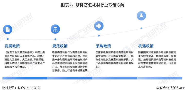 重磅！2024年中国及31省市中药行业政策汇总及解读（全）政策推进中药产业高质量发展