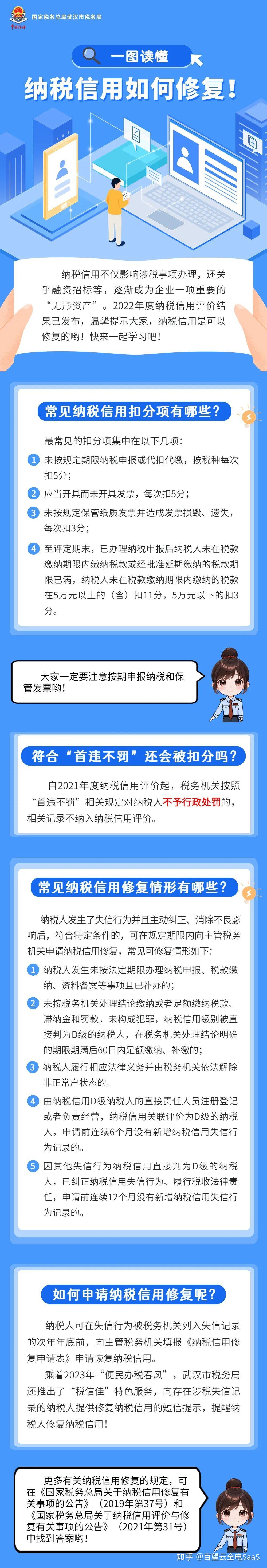 官方要求严禁收费的信用修复却成新商机？近三年信用修复企业飙涨近6倍