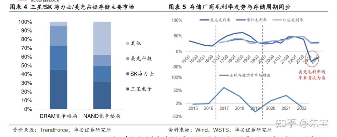 【行业深度】洞察2024：中国橡胶制品行业竞争格局及市场份额(附营收排名、市场集中度等)