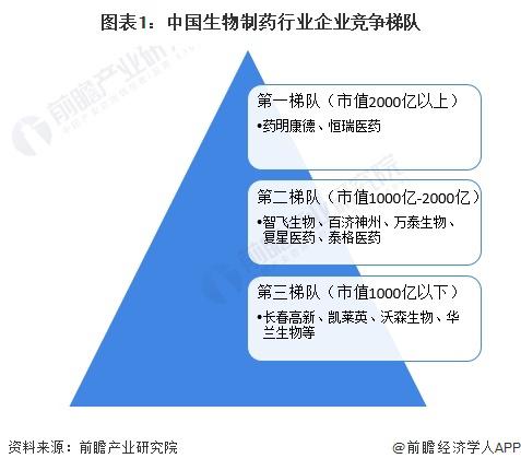 【行业深度】洞察2024：中国橡胶制品行业竞争格局及市场份额(附营收排名、市场集中度等)