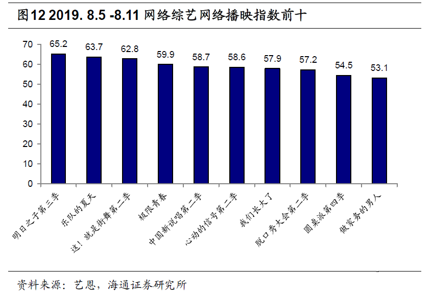 汽车周观点：第四周交强险同比+0.1%，继续看好汽车板块！