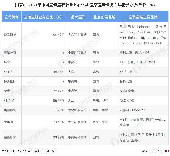 【全网最全】2024年集成灶行业上市公司全方位对比(附业务布局汇总、业绩对比、业务规划等)