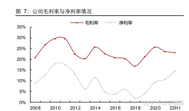 海格通信：新设立的重庆海格空天与重庆传化陆鲸科技进行战略签约，共同开拓及赋能北斗物流、北斗货运领域崭新局面