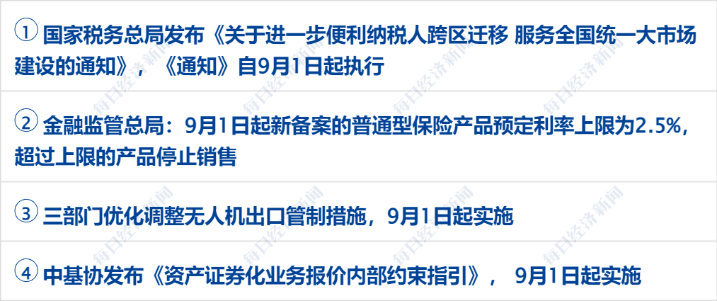 国家税务总局答每经：便利企业跨区域迁移，符合条件的纳税人跨区域迁出手续最快可当日办结