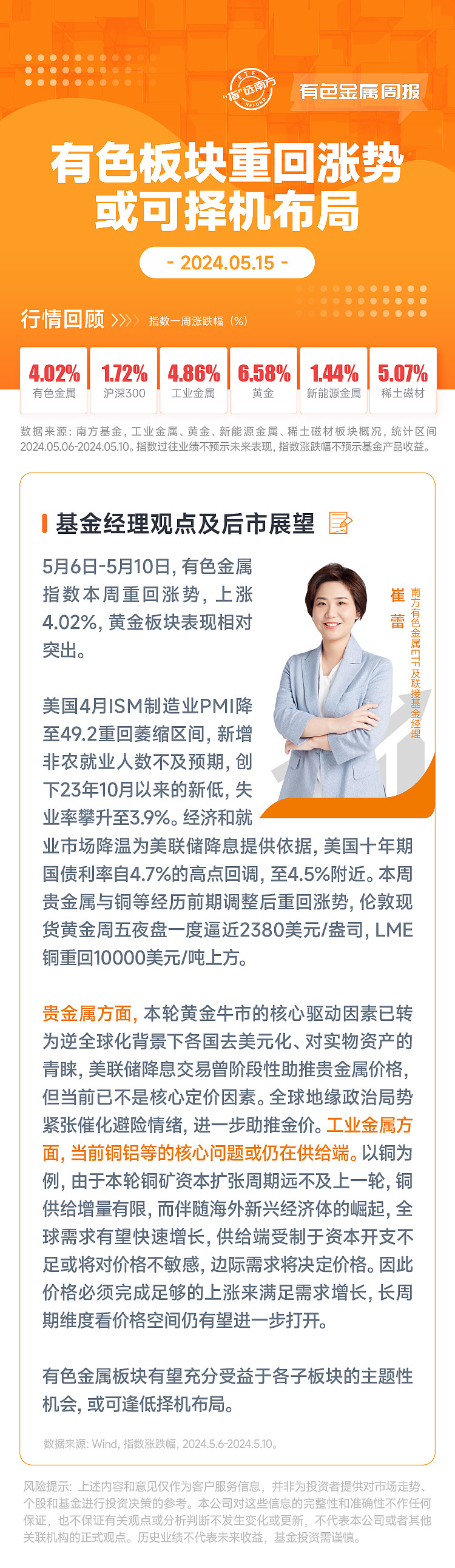 化工行业行业周报：化工品价格表现偏弱，建议关注结构性机会