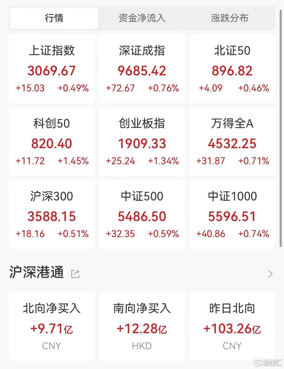 电子行业算力周跟踪：OpenAI访问量持续走强，“草莓”大模型预热中