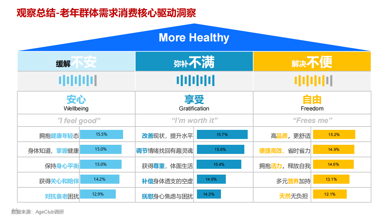 2024年中国开放式耳机行业发展历程及趋势分析 用技术创新满足新需求【组图】