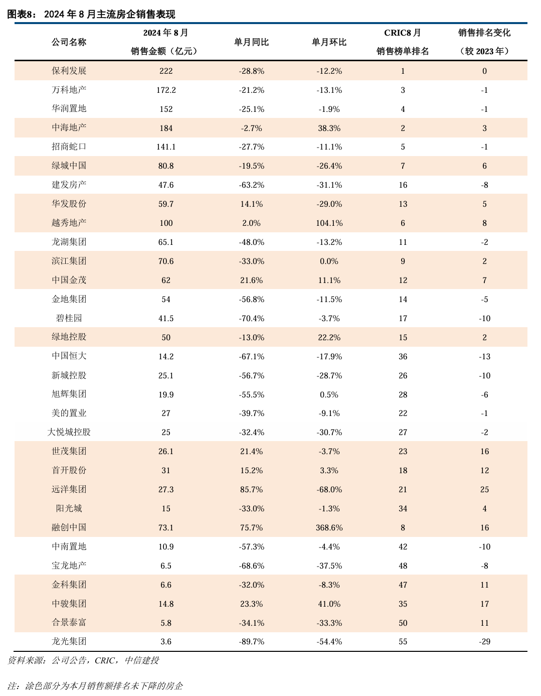 精进电动：和君调研、中信建投证券等多家机构于9月18日调研我司