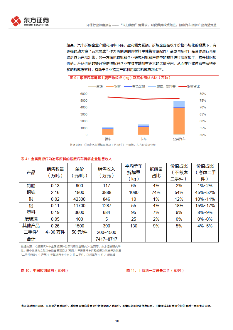 汽车行业跟踪：看好9月起以旧换新政策带动零售进一步改善