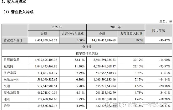 说一家一眼低估的公司