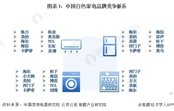 【行业深度】洞察2024：中国液氨行业竞争格局及市场份额(附市场排名、市场集中度分析等)