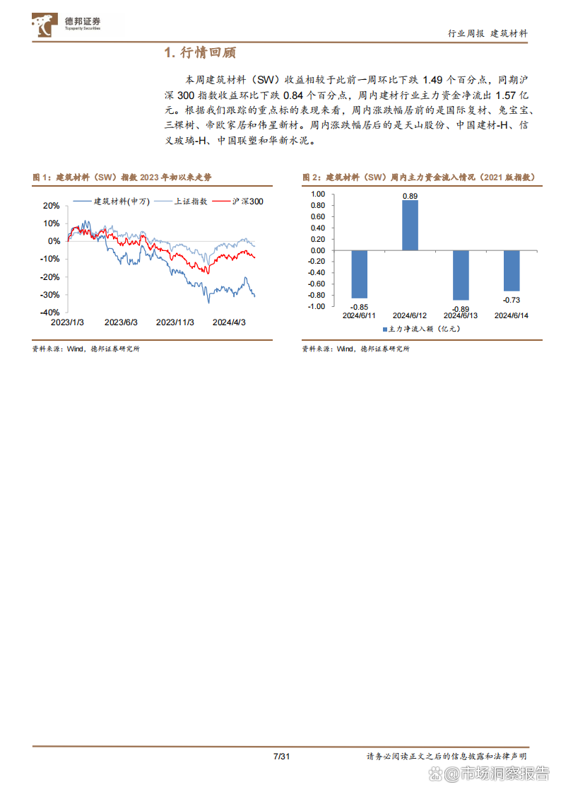 电子行业周报：机构预期iPhone下半年出货量同比增长8%