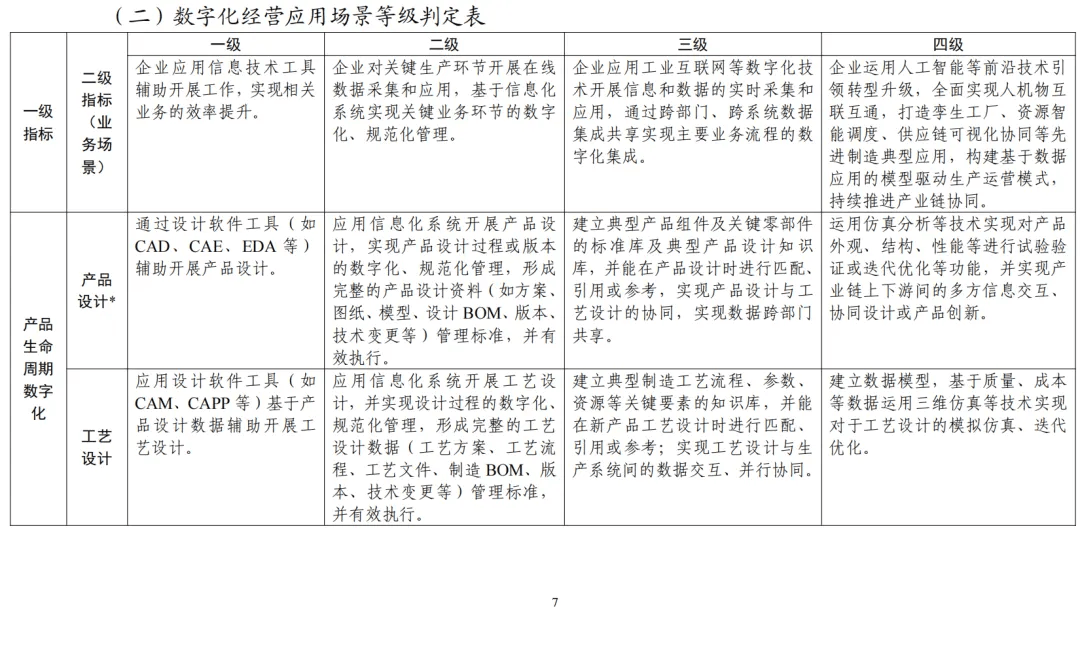 收藏！2024年广东省便利店企业大数据全景分析(附企业数量、企业竞争、企业投融资等)