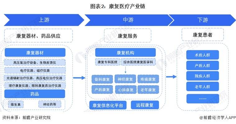 预见2024：《2024年中国动物疫苗行业全景图谱》(附市场供需情况、竞争格局和发展前景等)