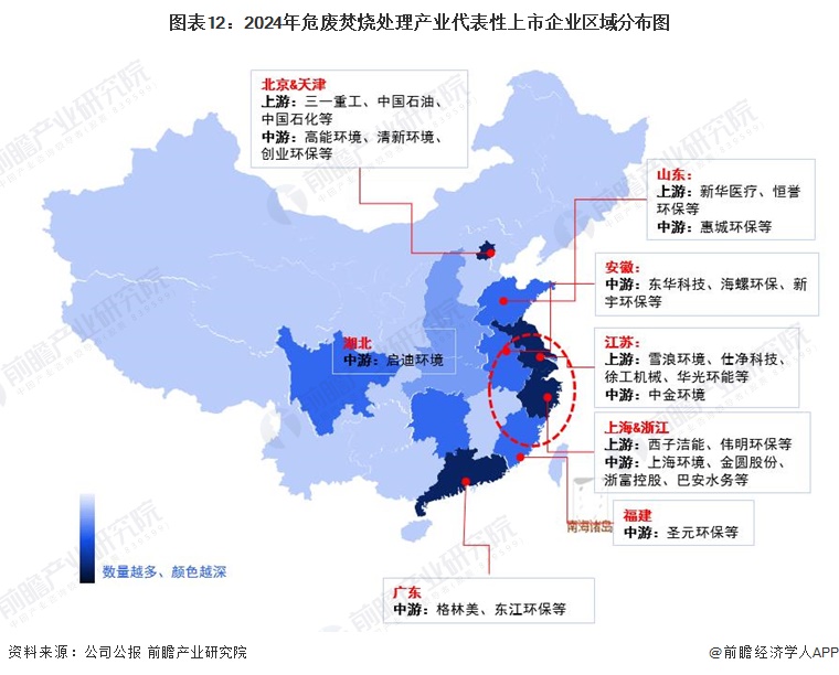 预见2024：《2024年中国动物疫苗行业全景图谱》(附市场供需情况、竞争格局和发展前景等)