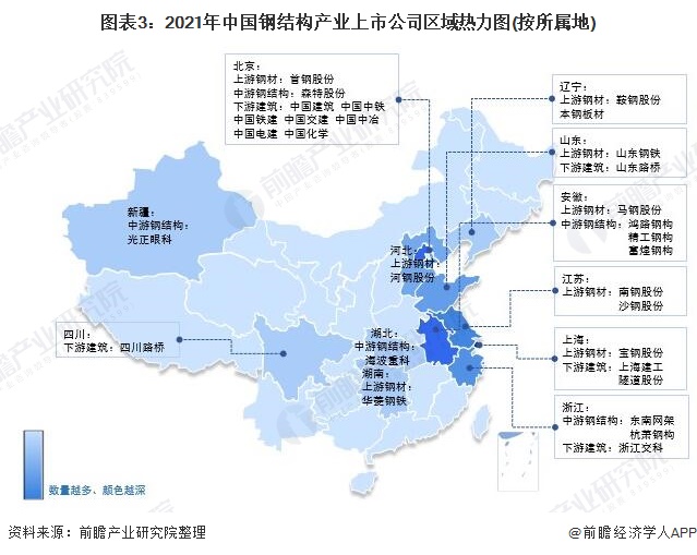 【全网最全】2024年废钢行业上市公司全方位对比(附业务布局汇总、业绩对比、业务规划等)