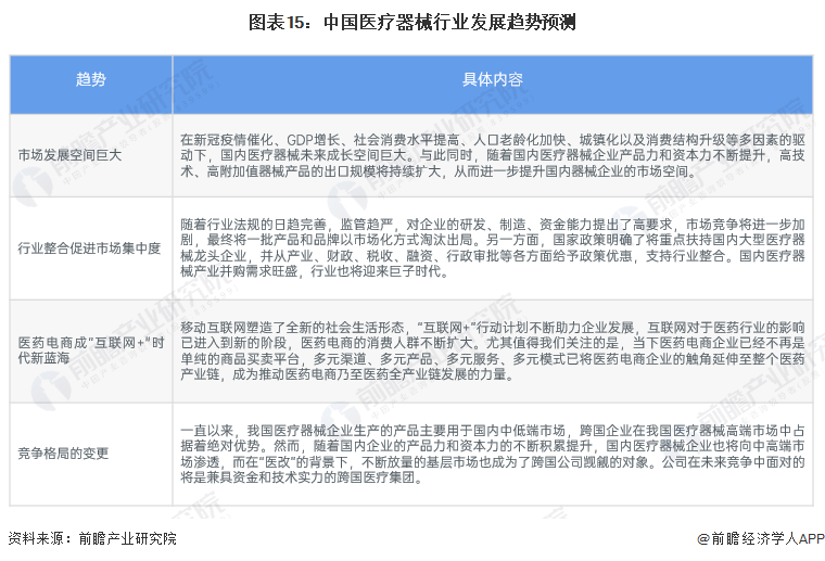 预见2024：《2024年中国橡胶助剂行业全景图谱》(附市场规模、竞争格局和发展前景等)