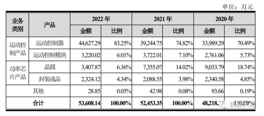 打新必看 | IPO上市奖励政策或调整