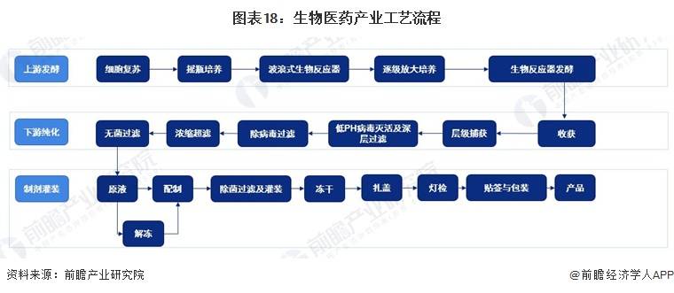 2024年中国生物发酵行业龙头企业分析――梅花生物：2024年上半年业务收入达123.93亿元【组图】