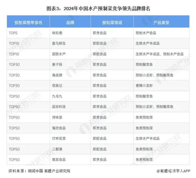 【行业深度】洞察2024：中国健身训练器材行业竞争格局及市场份额(附代表性企业对比分析、企业优势分析等)