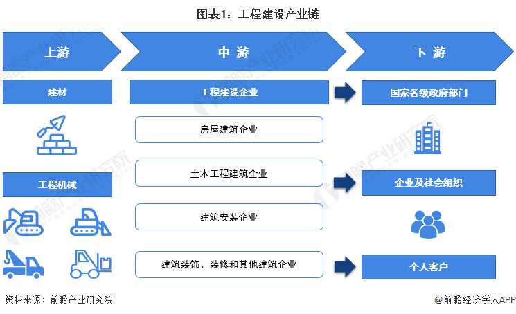 【干货】2024年中国蛋白粉行业产业链全景梳理及区域热力地图