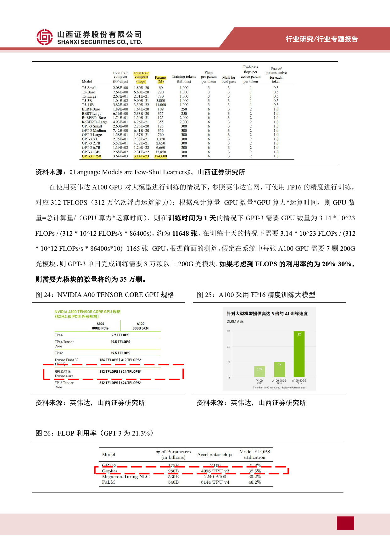 人工智能系列报告：端侧智能行业：人工智能重要应用，产品落地爆发在即