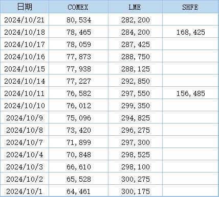 资管新规影响银行理财市场 4月份理财产品发行规模环比降逾两成