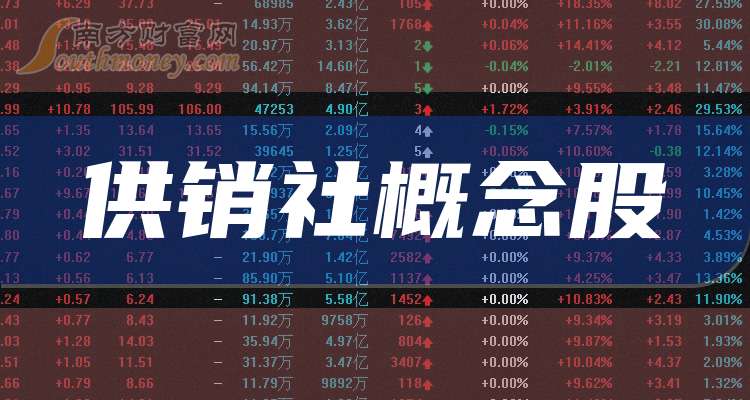 创业板公司融资余额减少1.71亿元 16股遭减仓超10%