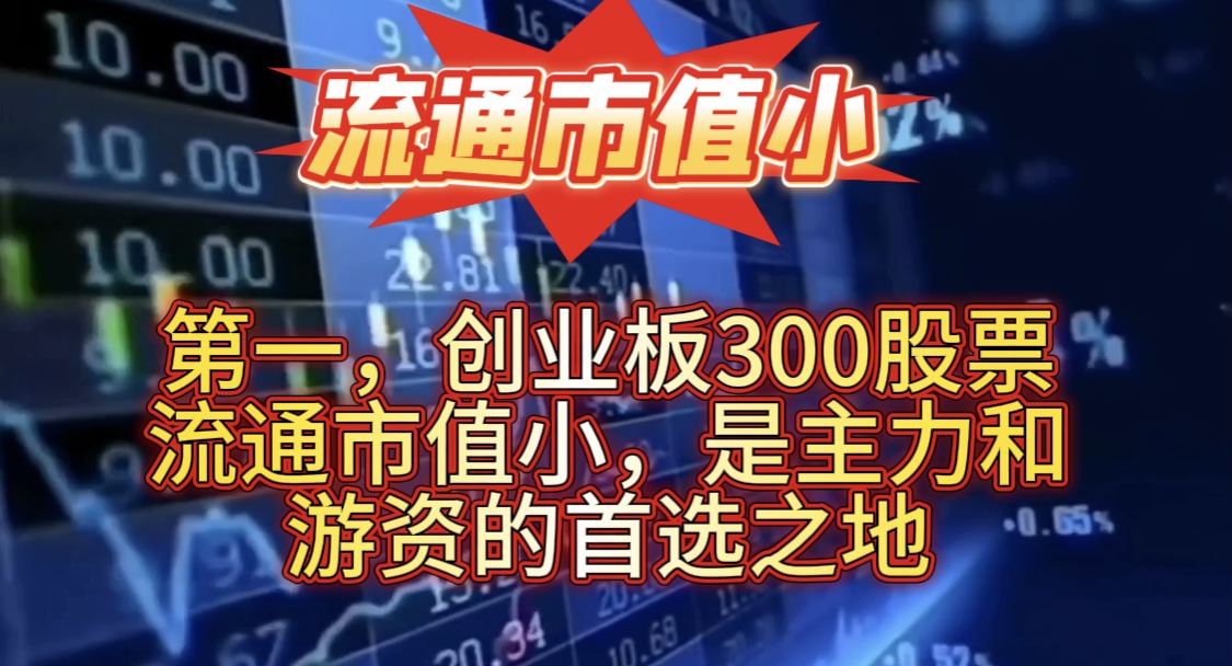 创业板公司融资余额减少1.71亿元 16股遭减仓超10%