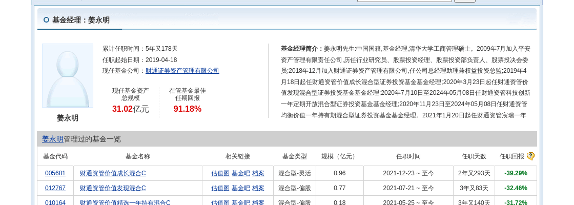 安凯微：11月19日组织现场参观活动，创华投资、深天润资管等多家机构参与