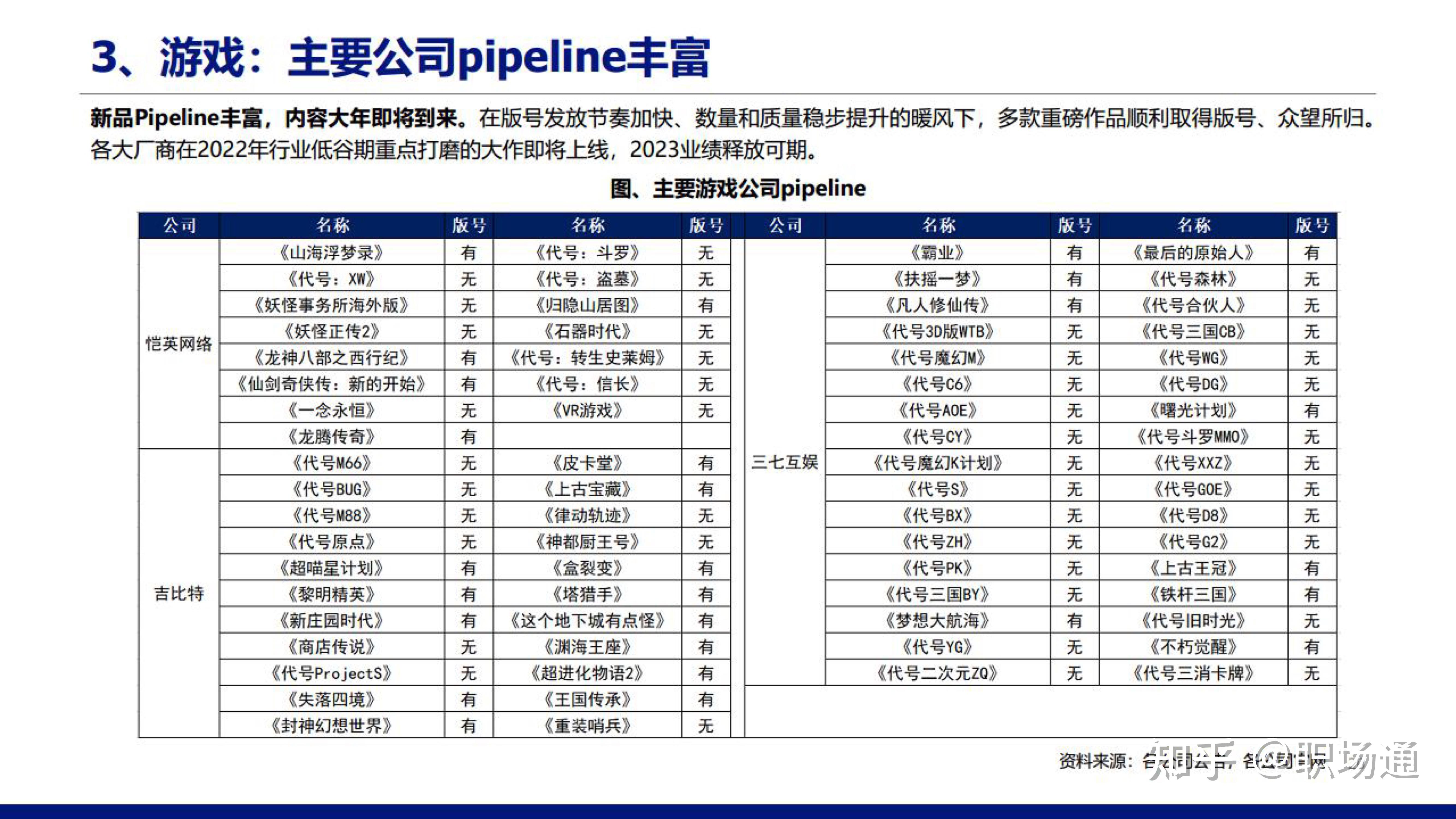 传媒行业专题:AI应用到底在涨什么?