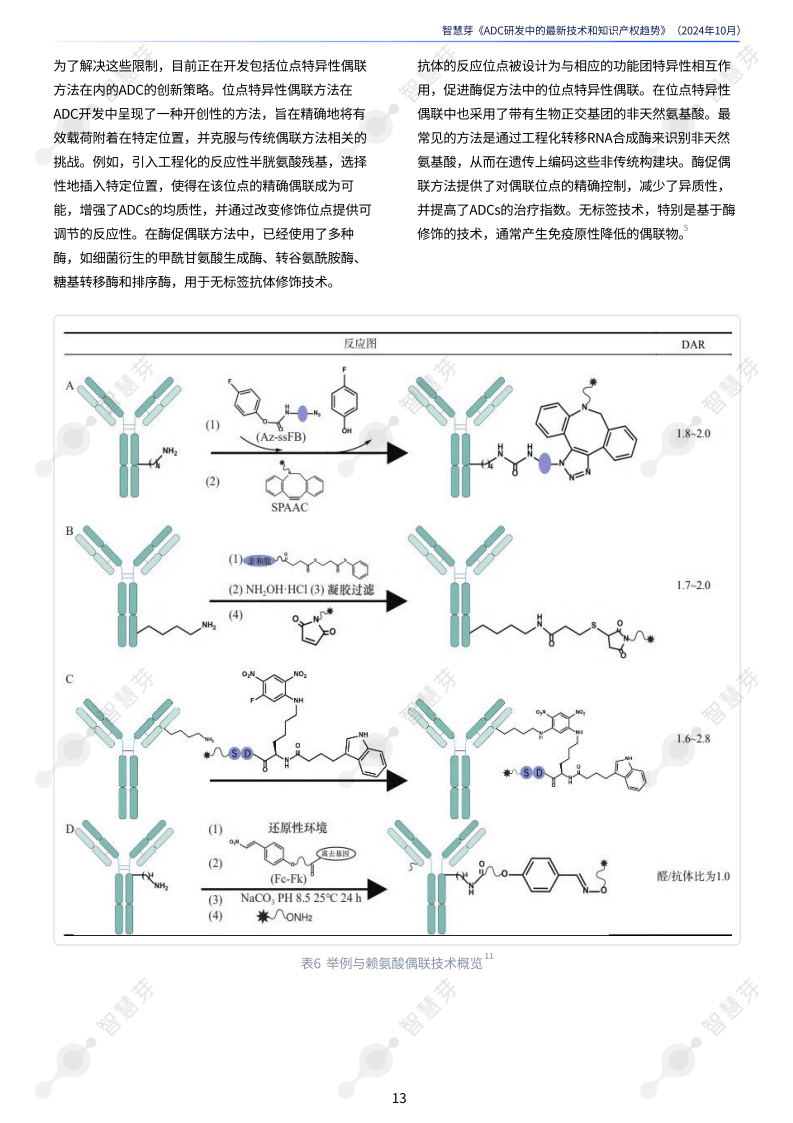 收藏！《2024年全球无人机行业技术全景图谱》（附专利申请情况、专利竞争和专利趋势等）